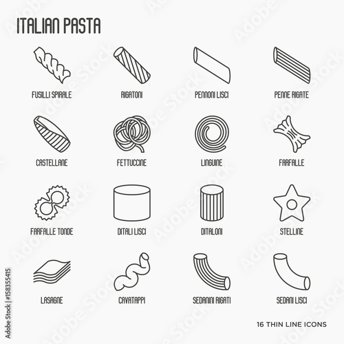 Different types of Italian pasta for menu of restaurant or cafe. Thin line vector illustration.