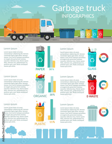 Garbage truck infographics sorting bins of recycling concept ship the trash Ecology and city background
