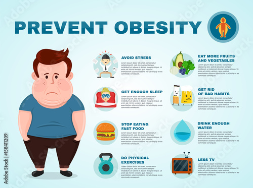 Vector flat illustration young man character with a obesity infographic icon. excess weight problem, fat, health care, unhealthy lifestyle concept design. 8 ways to prevent obesity photo