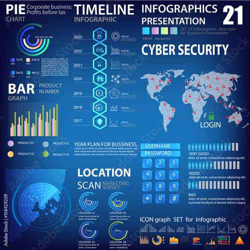 Infographic element templates sets , chart , graph , timeline , dark colors style ,cyber security concept