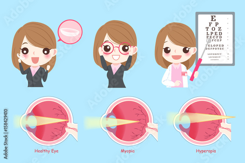 woman with eye health concept