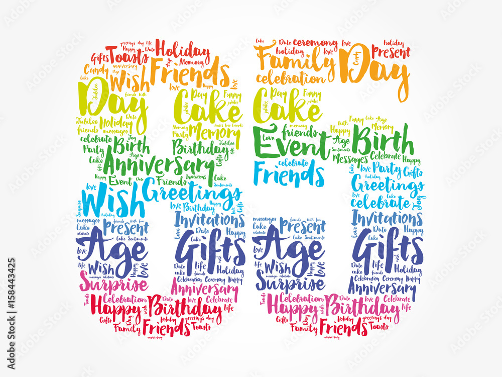Happy 85th birthday word cloud collage concept Stock Vector | Adobe Stock