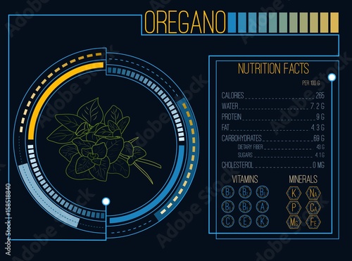 Oregano.Herbs and spices. Nutrition facts. Vitamins and minerals. Futuristic  Interface. HUD infographic elements. Flat design, no gradient. Vector illustration