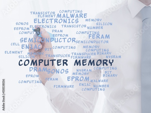 Computer memory photo