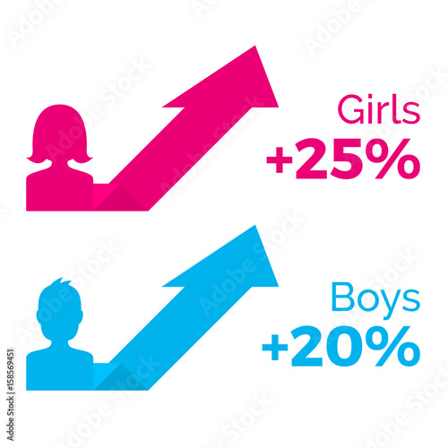 Gender graphs, pink female and blue male, vector illustration