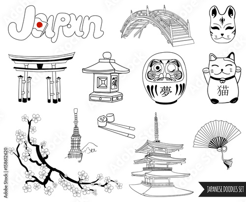 VECTOR set of japanese doodles. outline drawings