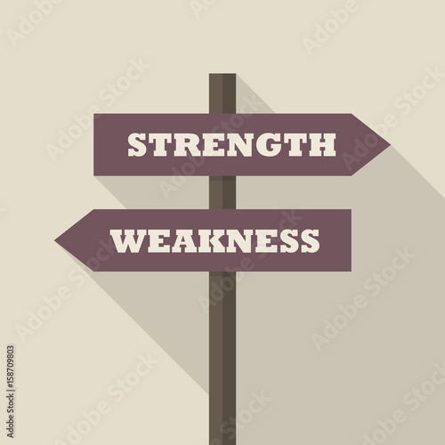 Strength or Weakness directions on a signpost