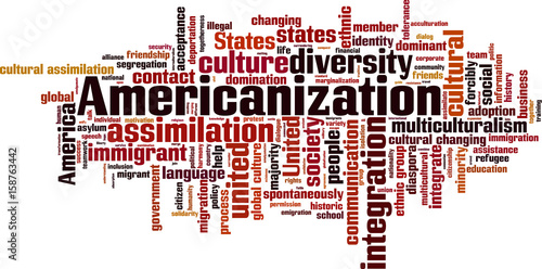 Americanization word cloud