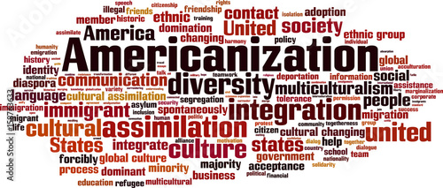 Americanization word cloud