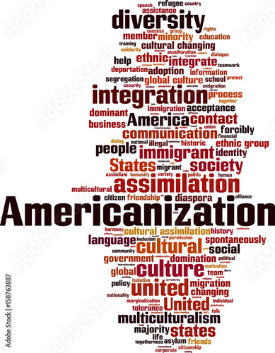 Americanization word cloud