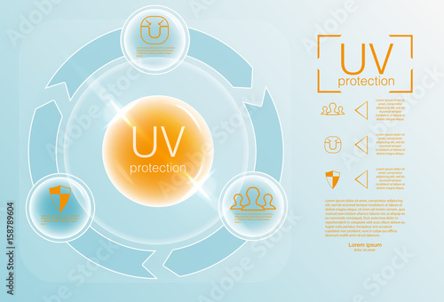 Ultraviolet sunblock icon. UV protection icon.  Vector illustration
