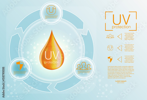 Ultraviolet sunblock drop icon. UV protection icon.  Vector illustration