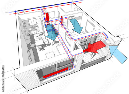Perspective cutaway diagram of  apartment with hot water radiator heating and central heating pipes as source of heating energy and with with indoor wall air conditioning diagram