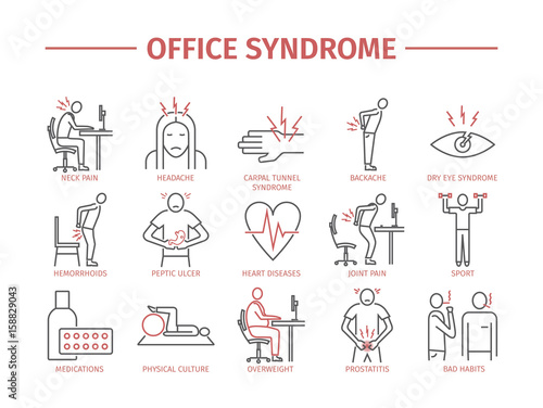 Office syndrome infographic