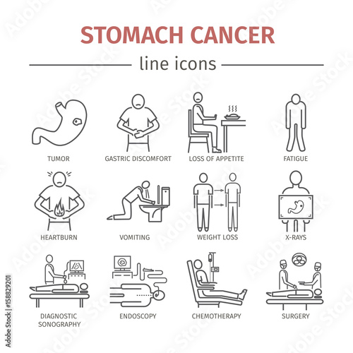Stomach cancer line icons. Symptoms and diagnosis.