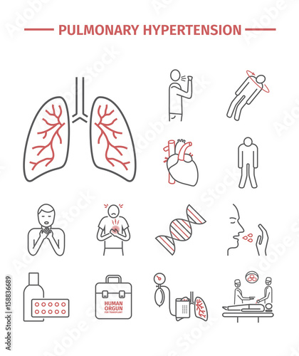 Pulmonary Hypertension