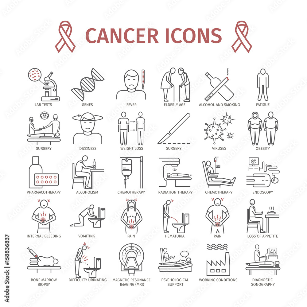 Cancer pictogram. Line icons set. Vector signs Cancer pictogram. Line icons set. Vector signs