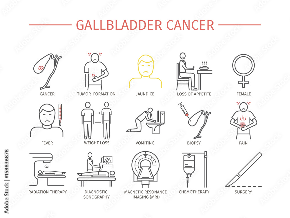 Gallbladder Cancer. Symptoms, Treatment. Line icons set. Vector signs Gallbladder Cancer. Symptoms, Treatment. Line icons set. Vector signs