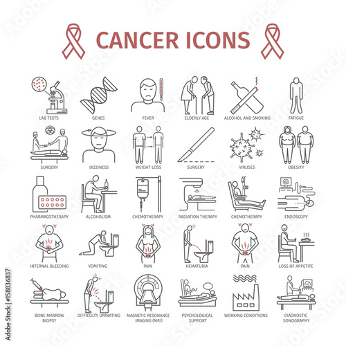Cancer pictogram. Line icons set. Vector signs