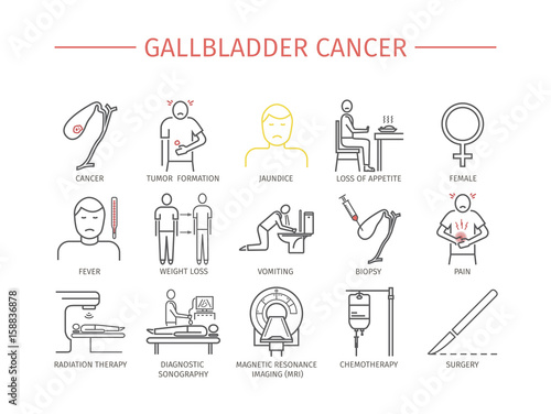 Gallbladder Cancer. Symptoms, Treatment. Line icons set. Vector signs