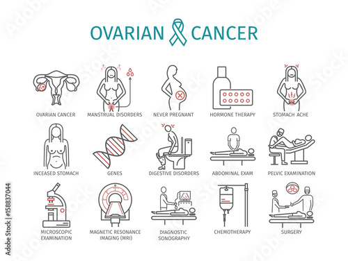 Ovarian Cancer. Symptoms, Causes, Treatment. Line icons set. Vector signs
