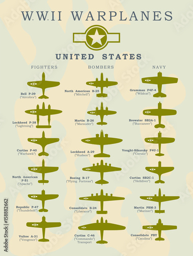 World War II warplanes in vector silhouette line illustrations by coutries United States, North America