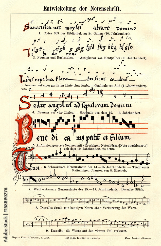 Naklejka premium Development of musical notation (from Meyers Lexikon, 1896, 13/36/37)