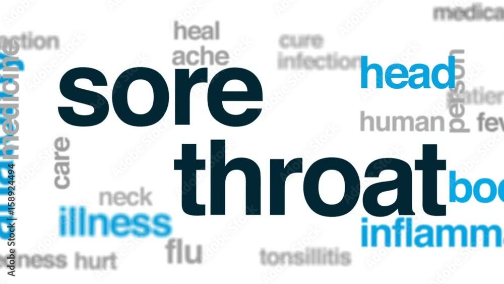 Sore throat animated word cloud, text design animation. Sore throat animated word cloud, text design animation.