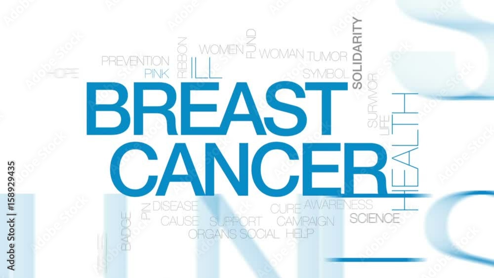 Breast cancer animated word cloud, text design animation. Kinetic typography. Breast cancer animated word cloud, text design animation. Kinetic typography.