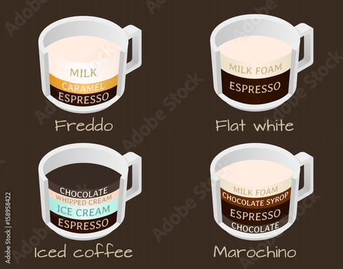 Set of coffee types fredo, flat white, iced coffee and marochino