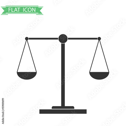 Balance of weights