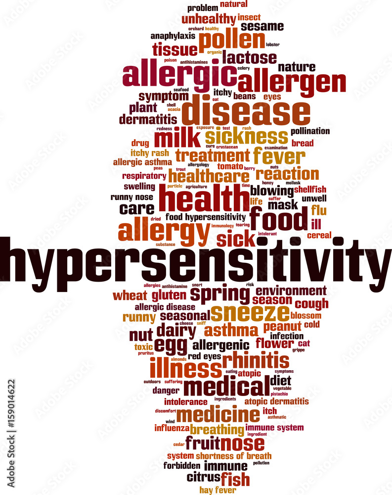 Hypersensitivity word cloud