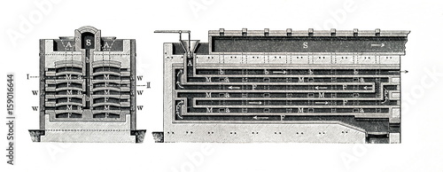 Hasenclever's muffle furnace for charing zinc blende (from Meyers Lexikon, 1896, 13/118/119) photo