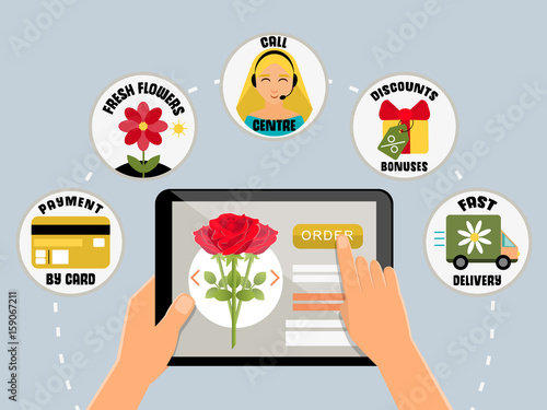 Order flowers online concept vector illustration. Internet shopping, payment, delivery, call center. Hands holding tablet. Online flower shop icons in flat style design.