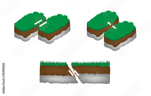 3 earthquake vector set