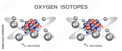 oxygen isotope vector photo