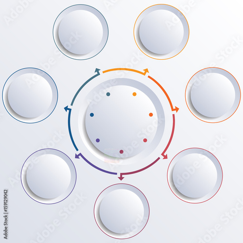Seven circles round circle