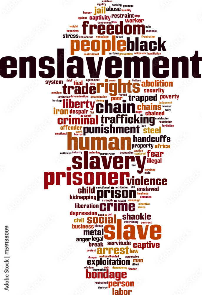Enslavement word cloud Enslavement word cloud
