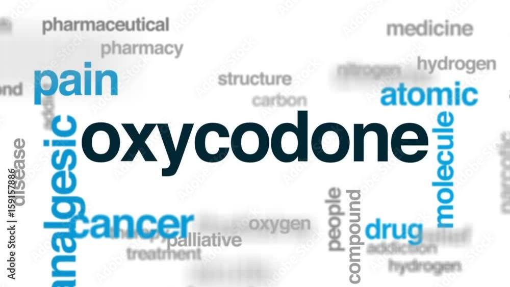 Oxycodone animated word cloud, text design animation. Oxycodone animated word cloud, text design animation.