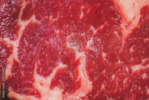 Close-up of raw beef texture background