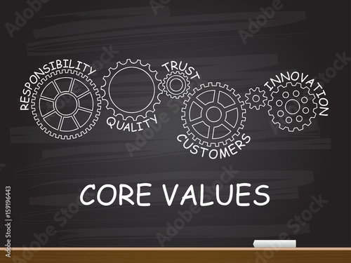 Core Values with gear concept on chalkboard. Vector illustration.