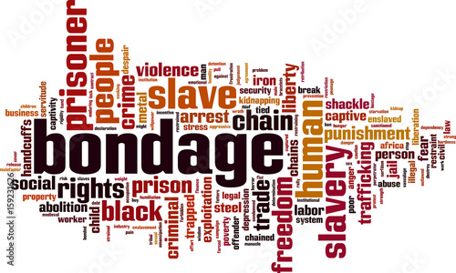 Bondage word cloud