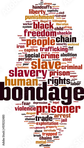 Bondage word cloud