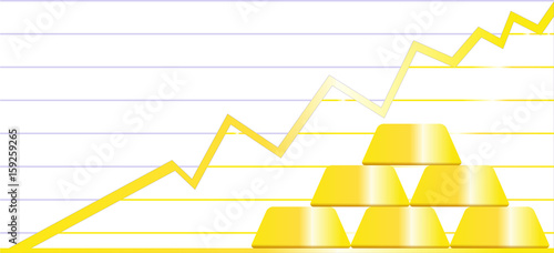 Goldkurs: Goldbarren mit aufsteigendem Diagramm.