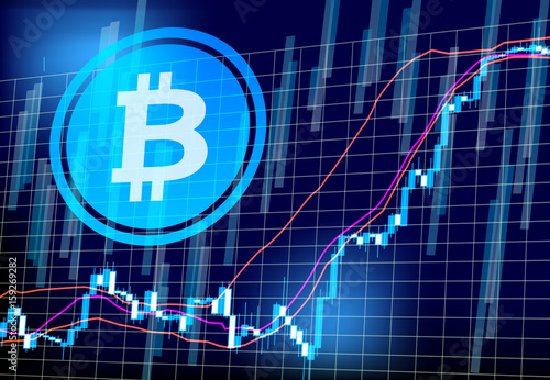 bit coin chart