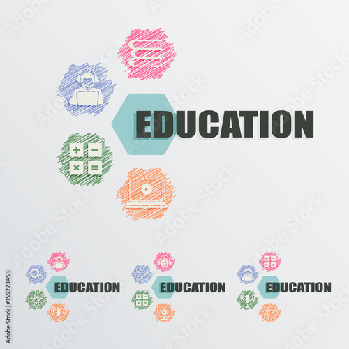 sign education with the paraphernalia of learning