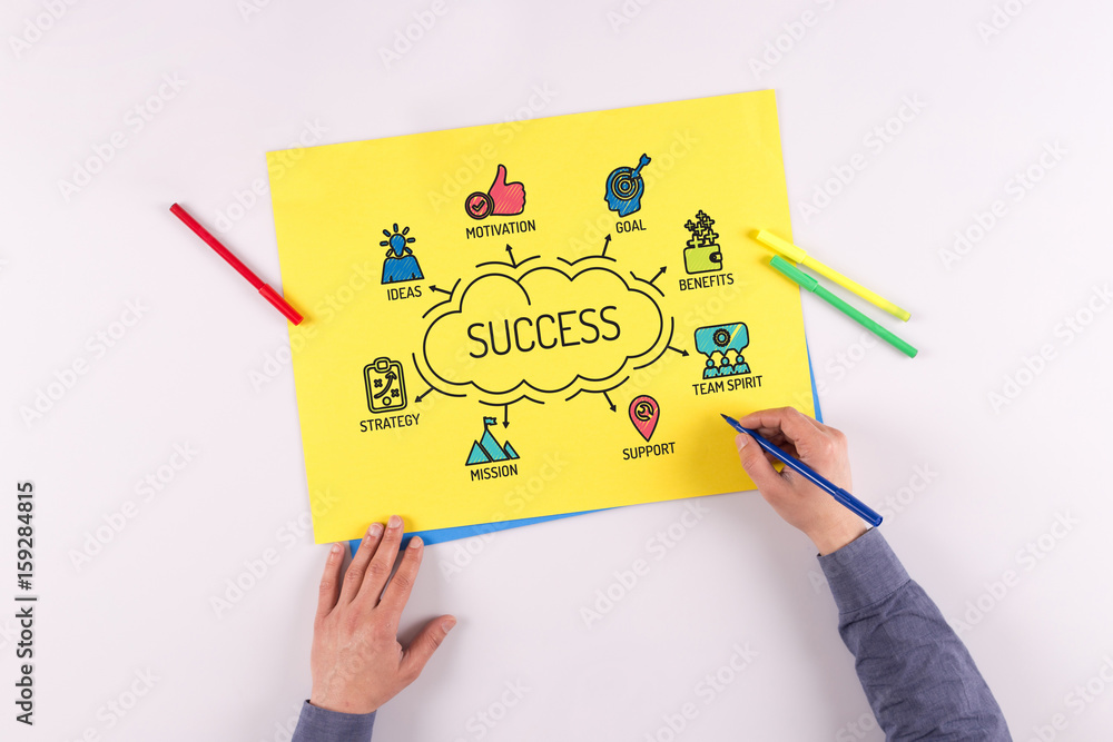 Success chart with keywords and sketch icons