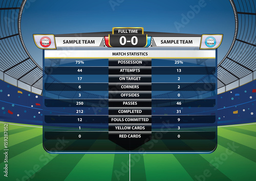 Football Soccer Match Statistics