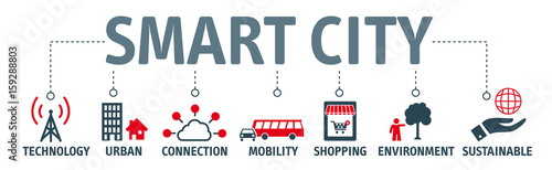 Banner smart city concept