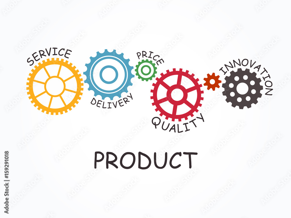 Product with gear concept. Vector illustration. Product with gear concept. Vector illustration.